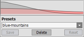 Rauschen-Histogram